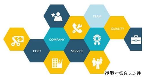 企業(yè)微信（WeCom） 智能辦公與客戶(hù)管理的綜合平臺(tái)