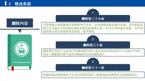 關(guān)于《修改新能源汽車(chē)生產(chǎn)企業(yè)及產(chǎn)品準(zhǔn)入管理規(guī)定的決定（征求意見(jiàn)稿）》的解讀及企業(yè)管理應(yīng)對(duì)策略